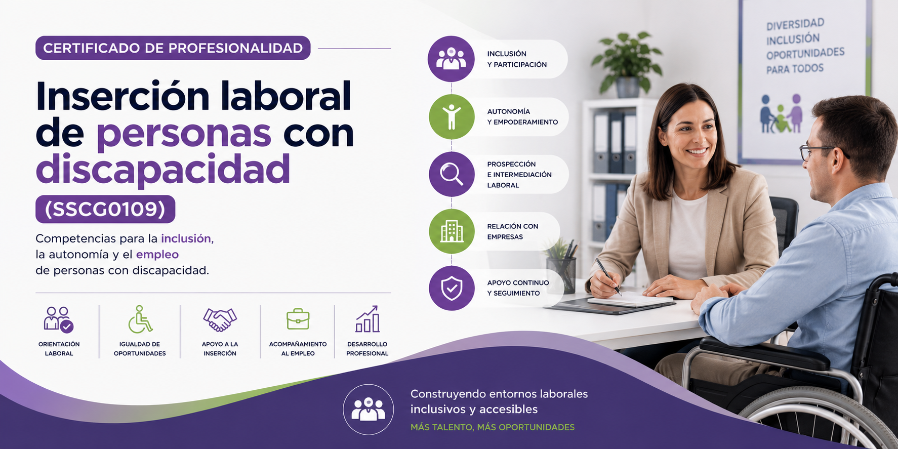Inserción laboral de personas con discapacidad